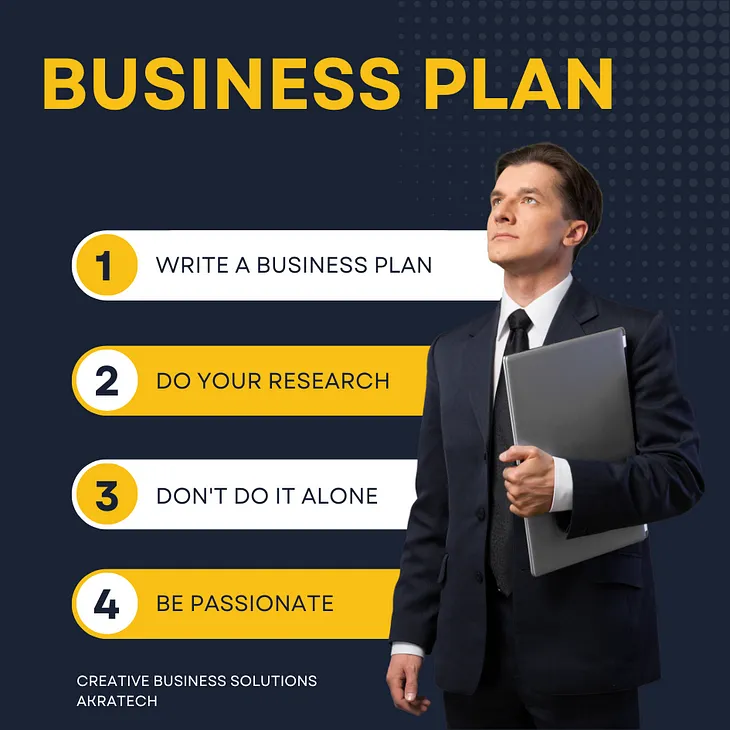 Business Plan Vs Strategic Plan