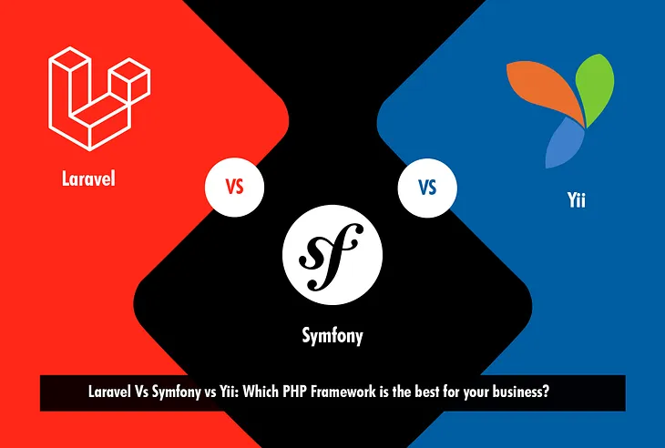 Laravel Vs. Symfony Vs. Yii: Which PHP Framework is the best for your business?