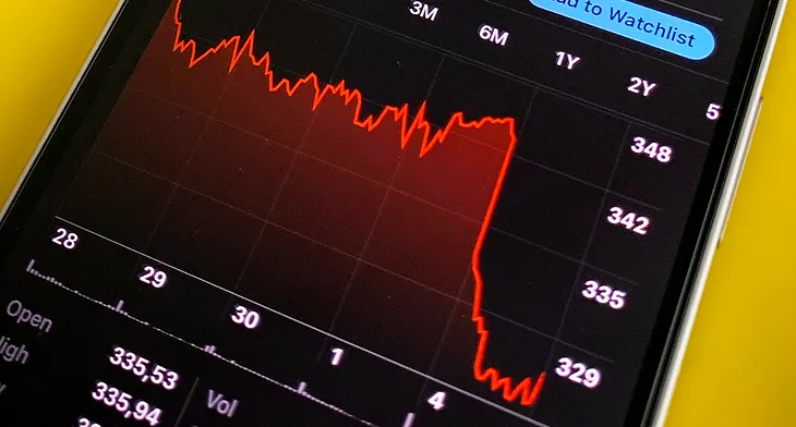 What is happening on C.R.E.A.M Finance (BSC)?