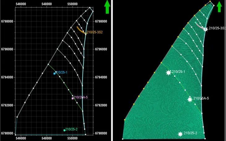 Reservoir Modelling :Overview — Part 1