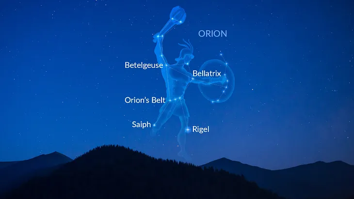 Orion: the Hunter Constellation