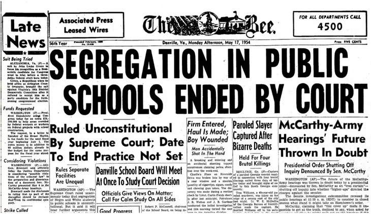 The Cost of Integration: Examining the Consequences of Brown vs. Board of Education.