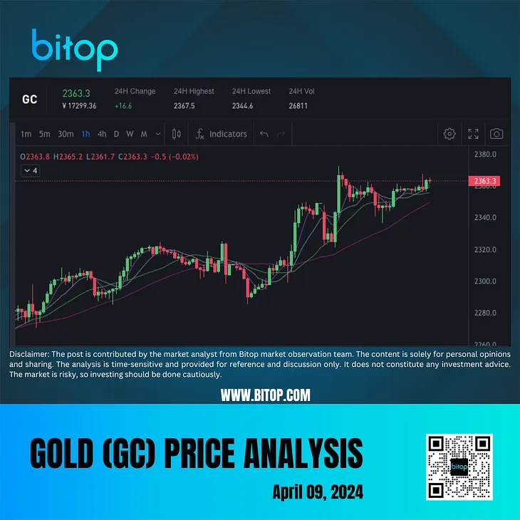 [Bitop Market Review] Gold Price Analysis on April 09, 2024