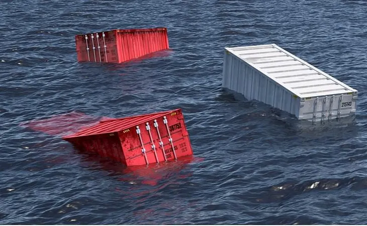 Adrift in the Cloud: A Forensic Dive into Container Drift