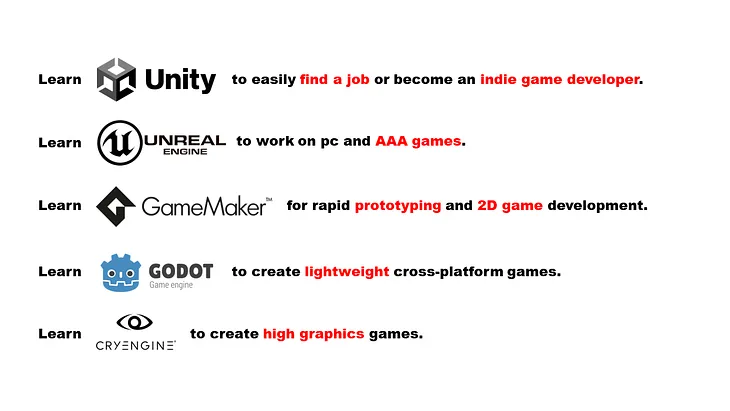 Choosing the Right Game Engine: