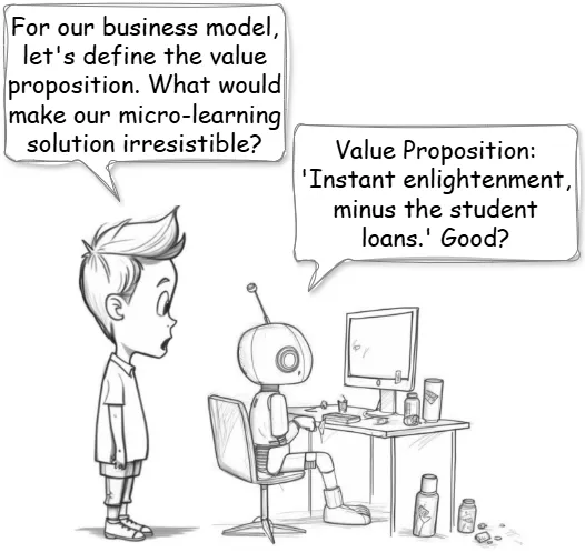 Can Gen AI create a cohesive business model canvas?