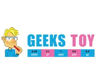 Setting Up Geeks Toy Hot Keys