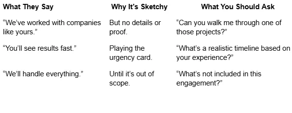 How to Spot the Lies in a Marketing Agency’s Pitch (From Someone Who Used to Work Inside One)