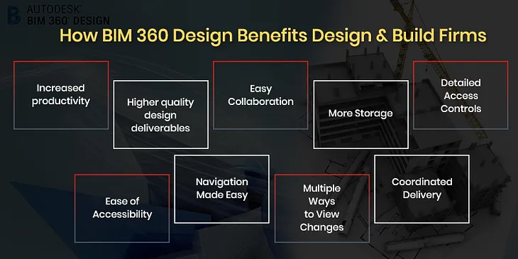 How BIM 360 Design Benefits Design & Build Firms