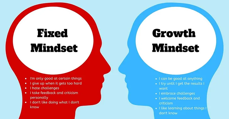 How I demonstrated The Growth Mindset recently