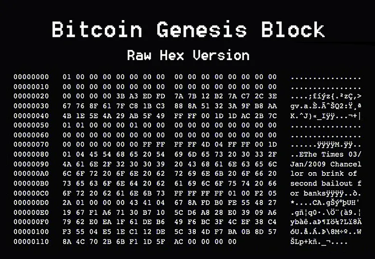 Satoshi Nakamoto’s Bitcoin whitepaper for dummies