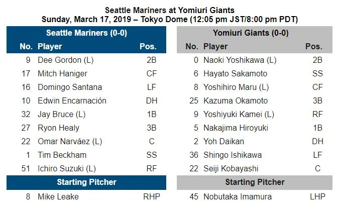 Mariners GameDay — March 17 at Yomiuri Giants