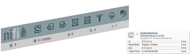 Harnessing the Power of NiFi’s UpdateAttribute Processor