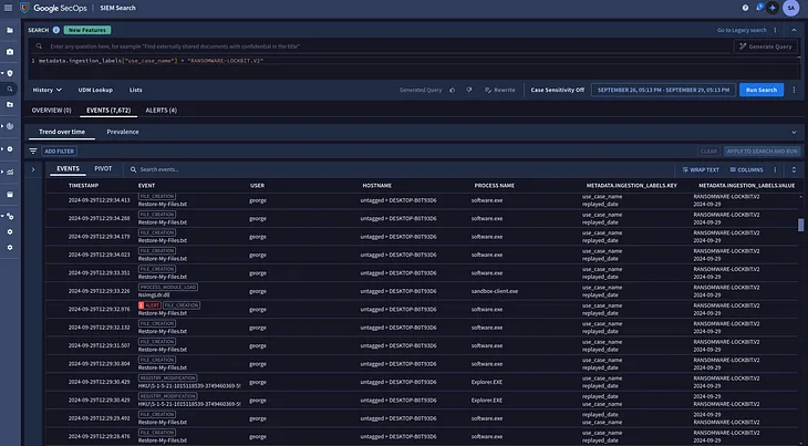 From Sandbox to SIEM: Replaying Windows Events using the Chronicle API