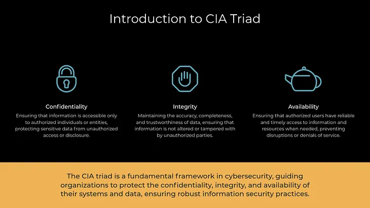 Introduction to CIA Triad