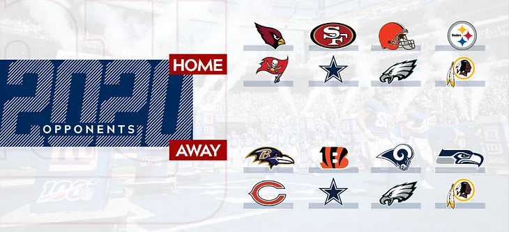 A graphic of the Giants’ 2020 opponents listed out