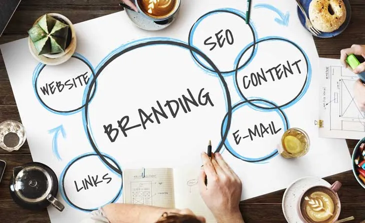 The 9 Most Powerful Digital Branding Strategies!