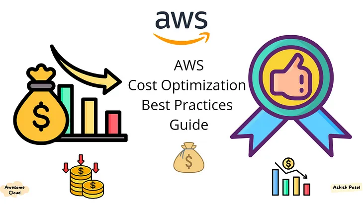 AWS — Cost Optimization Best Practices Guide