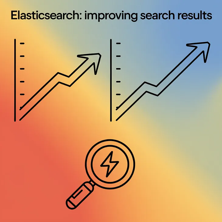 Optimizing Elasticsearch Search Results: A Practical Guide for Engineers