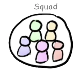 How to Scale-up the Team using External Squads without loosing Agile principles and Company…