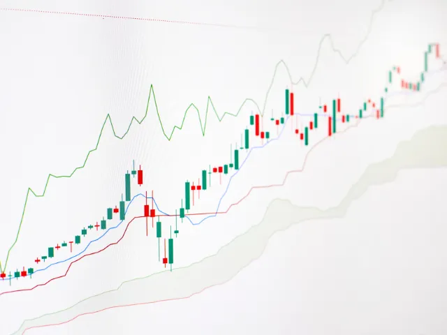 Technical Analysis: Understanding Different Futures Trading Charts