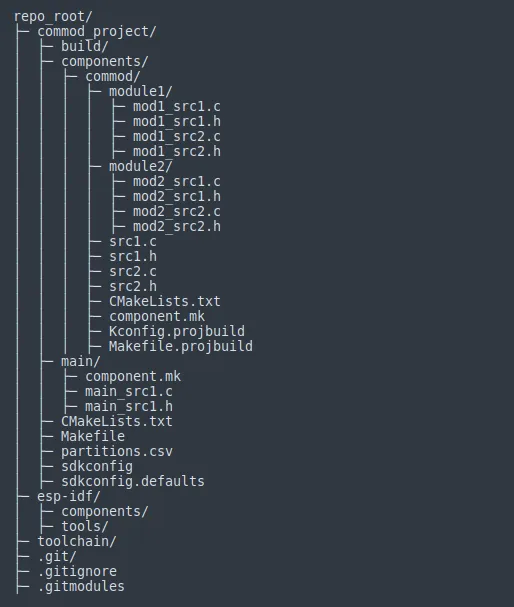 Updating Espressif Development Framework (esp-idf) and Switching to CMake