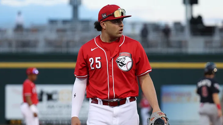 Minor League Baseball Top Prospects Weekly Ten-Pack, Week 22 — Top Teams