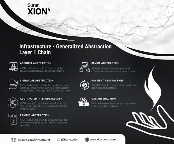 XION Layer 1 blockchain specifically designed for consumer applications