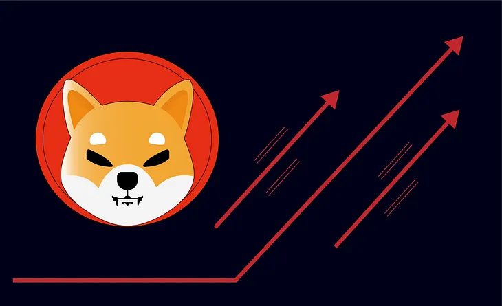 Shiba Inu (SHIB) Is Heating Up: What’s Behind the Rally?