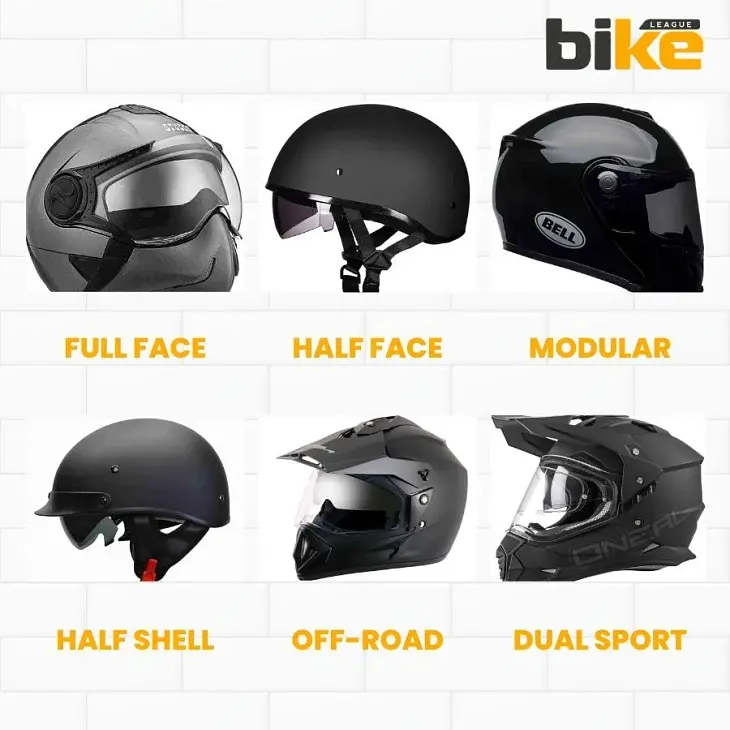 All In One Buying Guide For Motorcycle Helmets In India