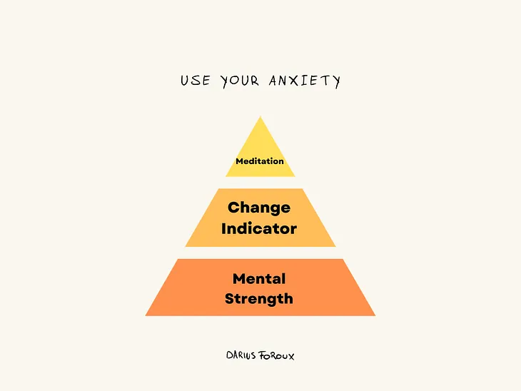 3 Ways Your Anxiety Can Help You