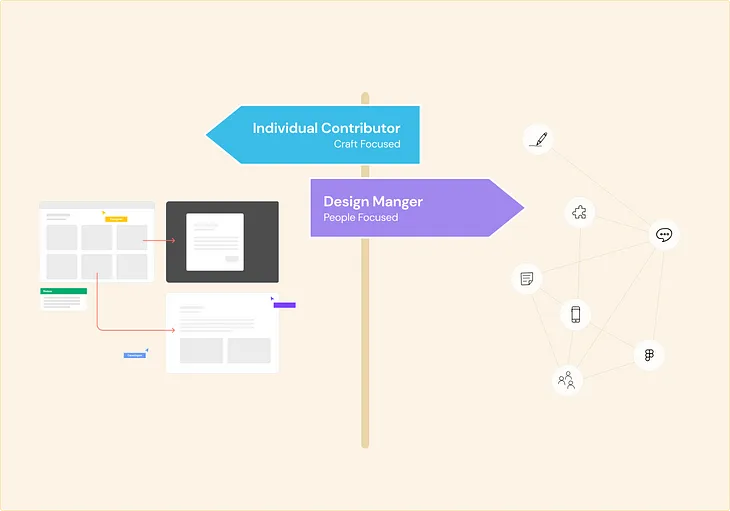 Designing your career as a designer: Individual Contributor or Manager?