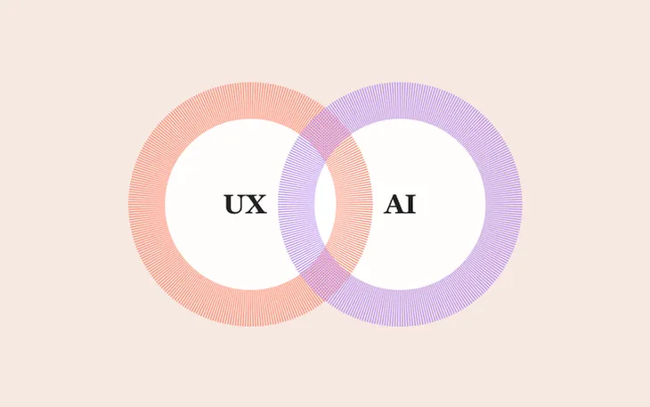 Article header image, it is a Venn diagram of UX overlapping AI