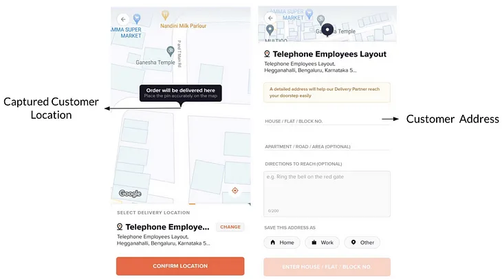 Using deep learning to detect dissonance between address text and location