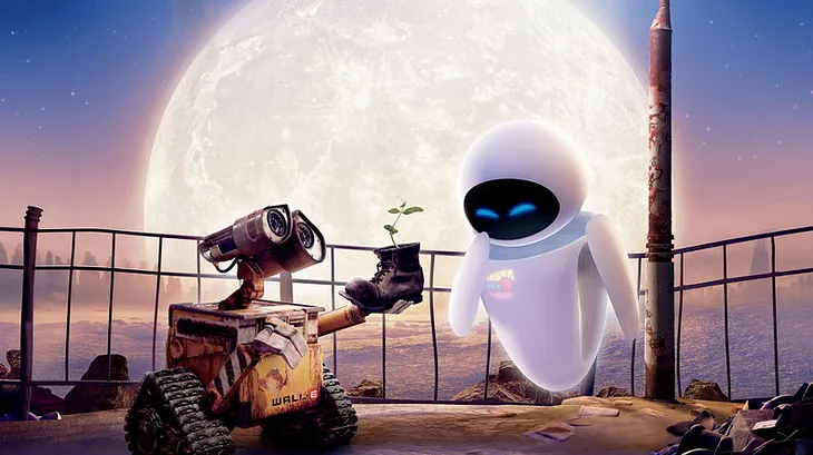 Trashy Work Conditions: An In-Depth Ecofeminist Analysis of the Movie WALL-E