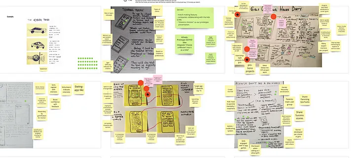 Doing a remote Design Sprint in the middle of a pandemic in 2020