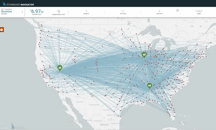 So you want to make the perfect logistics model