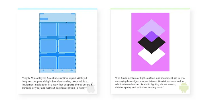 iOS and Android Design Comparison