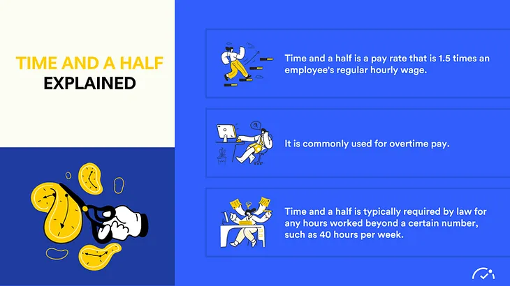 A Must-Read on Time-and-a-Half: The Ultimate Guide to Overtime Pay