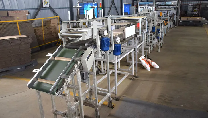 Tips to choose the right Secondary Packaging Machine for your Industry?