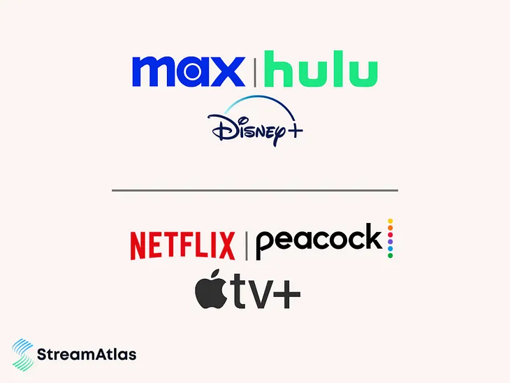 Streaming Bundles Compared: Xfinity StreamSaver vs. Max/Disney+/Hulu