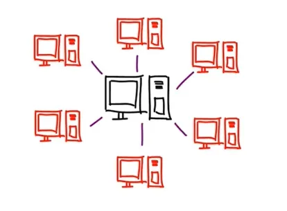 Big Data and Hadoop