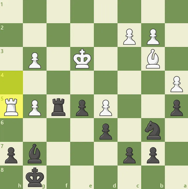 This One SKILL Will Get You to 1000 Elo in Chess