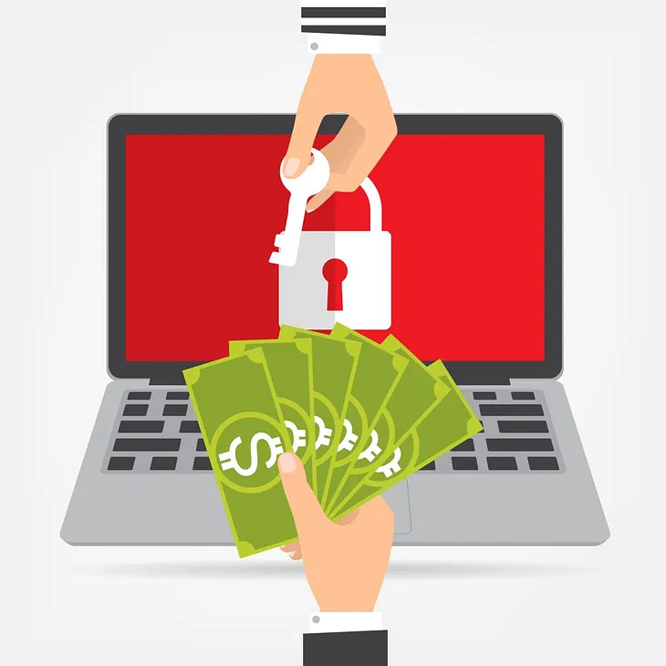 Does resetting Windows and formatting drives completely remove Ransomware?