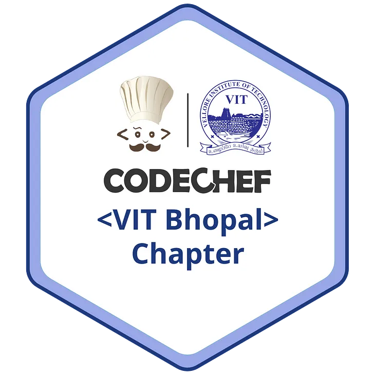 CodeChef: All about it