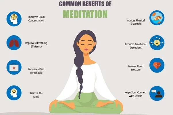 Why is it good to meditate?