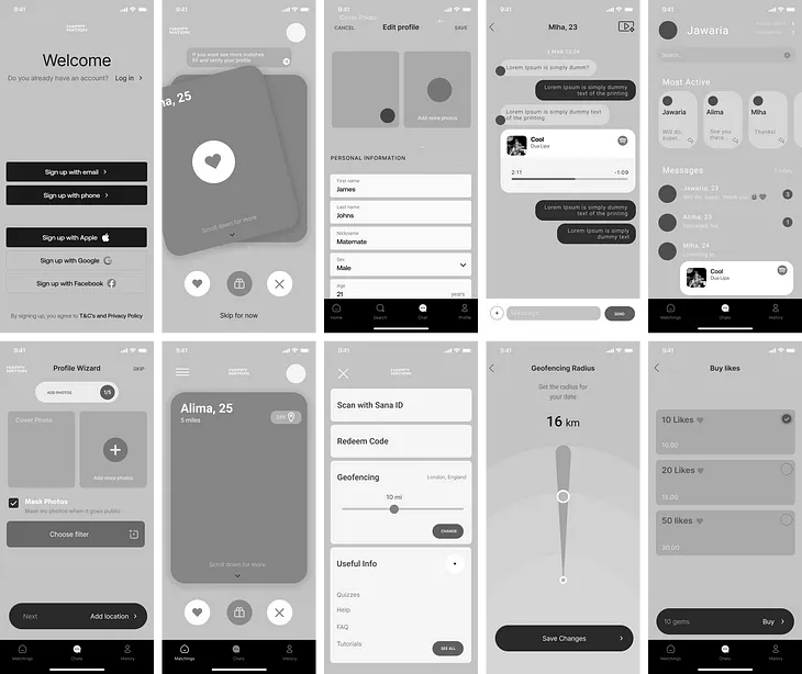 Wireframes, or The Most Crucial UI stage in creating a website, app, or product