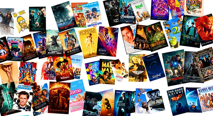 Ranking Every Movie Summer Since 2004