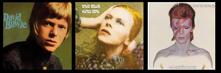 Chart Reading: David Bowie(Pt 1)