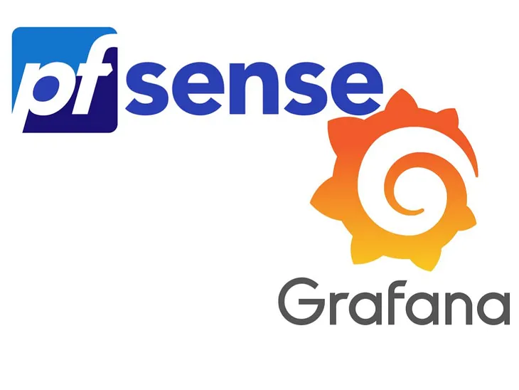 pfSense and Grafana logos